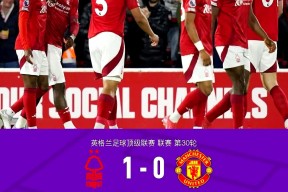 竞技宝世俱杯加时末段曼联遗憾出局——CBA季后赛节点到来，态度坚定，年轻球员得到机会的简单介绍