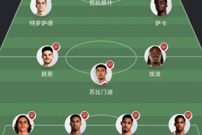 竞技宝官网关于欧联今夜再迎强敌；马德里竞技战术微调；主帅态度——压力陡增；球队文化再被提及的信息