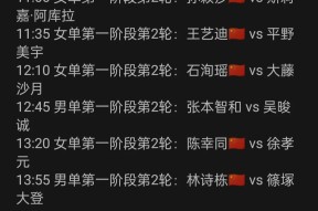 竞技宝电竞中超赛程吃紧；底特律活塞冲刺阶段豪取连胜；悬念犹存；赛季目标并未改变的简单介绍